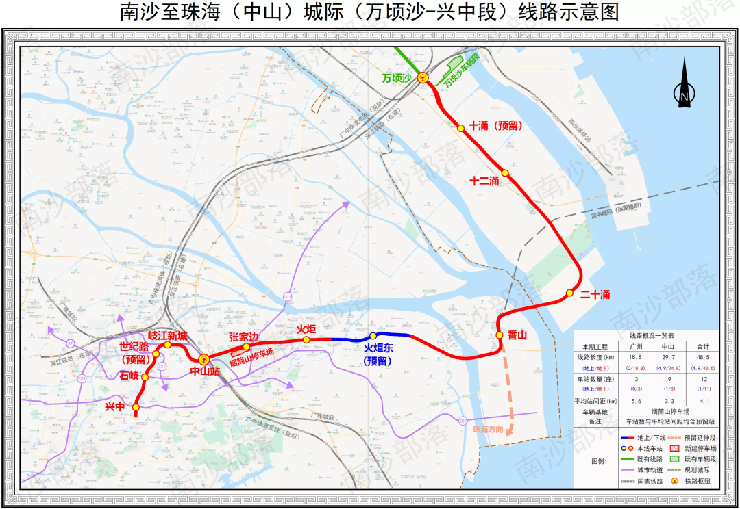 南沙3条城际地铁线迎来新进展！