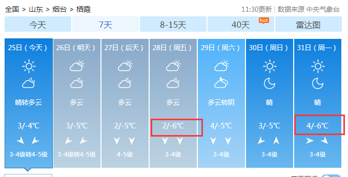 烟台地区天气预报