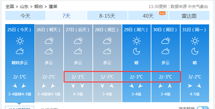 烟台地区天气预报