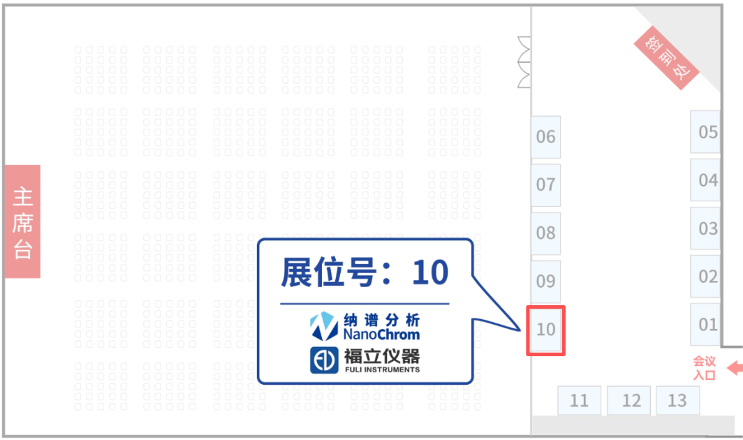 CPQC 2026 (青岛) 制药行业质量控制技术大会暨展览会