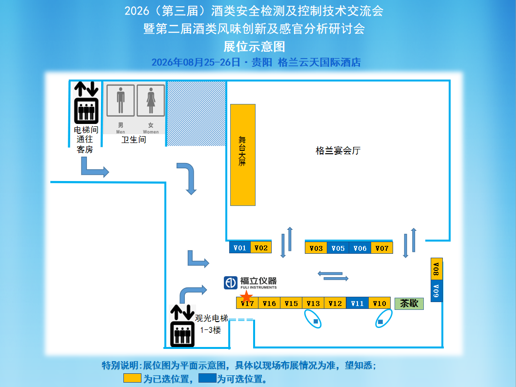 诚邀莅临 | 福立仪器与您相约2026（第三届）酒类安全检测及控制技术交流会