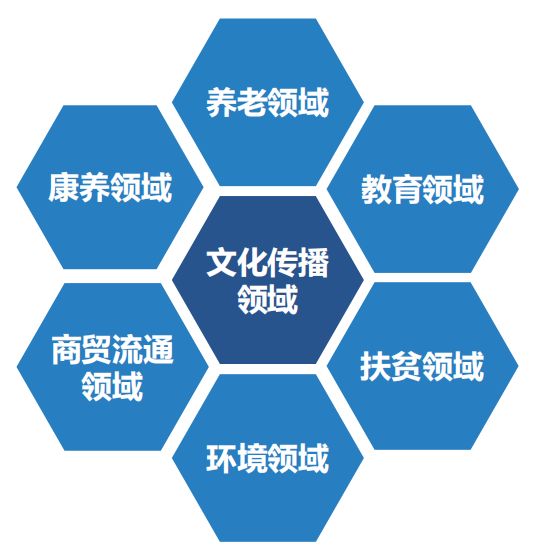 市场研究_市场调查公司_调研公司——盈海咨询