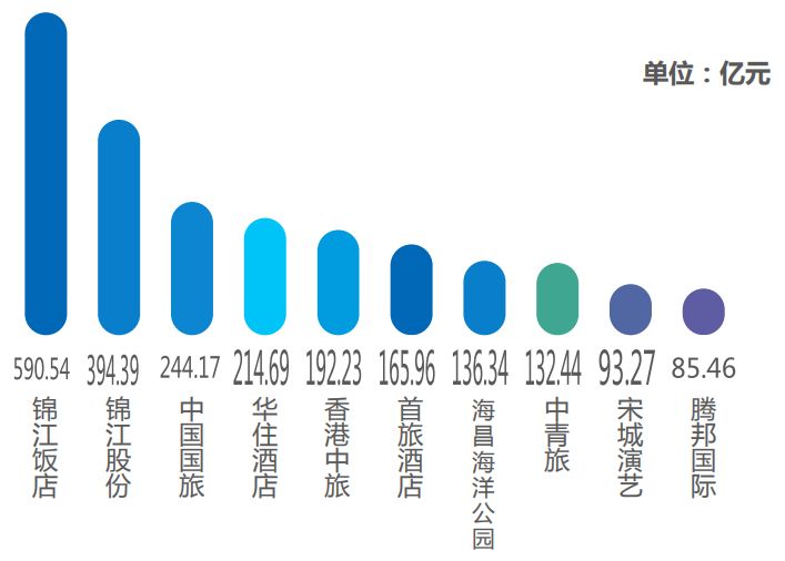 市场研究_市场调查公司_调研公司——盈海咨询