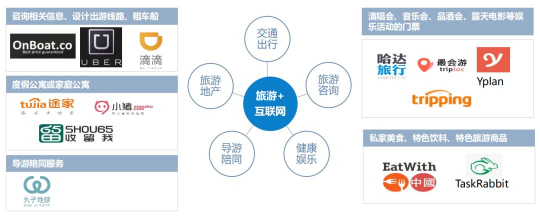 市场研究_市场调查公司_调研公司——盈海咨询