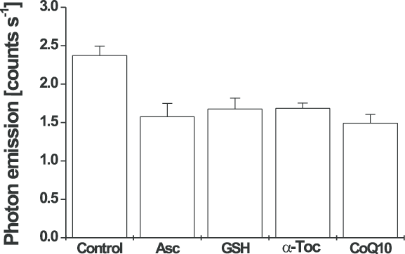 fa6100怎么使用丁妈深点评｜诺奖同源黑科技？深挖娇兰6100元「量子」超光CP_https://www.jmylbn.com_新闻资讯_第11张