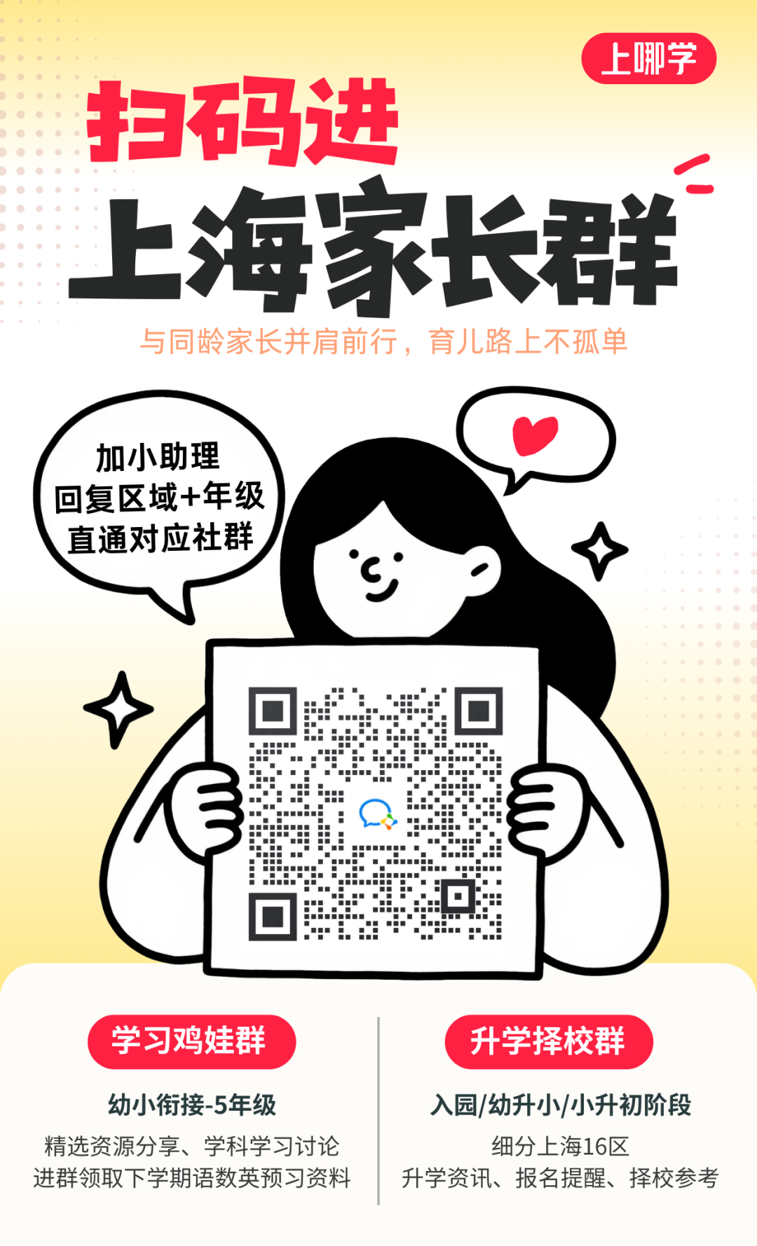 为什么选民办园？整理了上海60所家园所信息、特色，还可以预约探园～相关资料 69