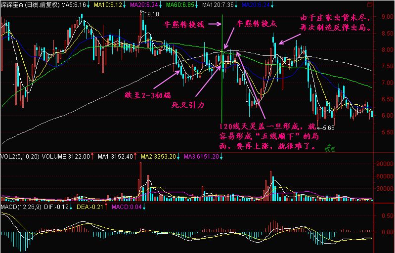 欧交易所app最新版下载安装