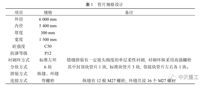 長沙市軌道交通 5 號線盾構隧道管片修補及防滲漏技術的圖2