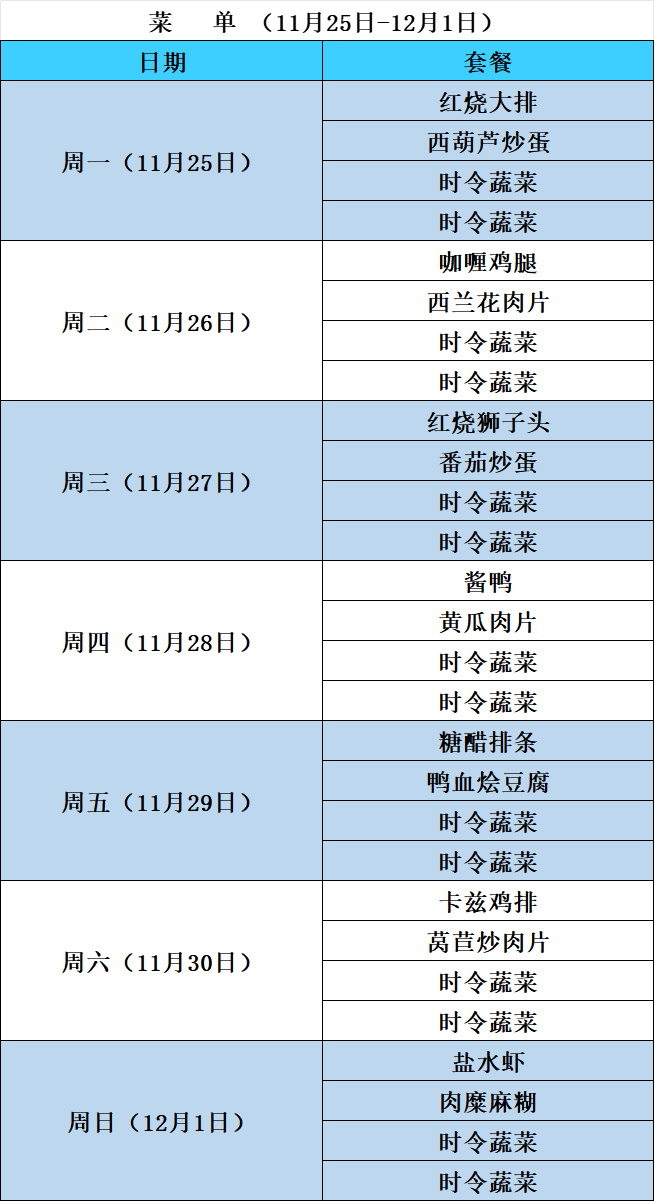 吃点啥｜11月25日至12月1日老年人助餐菜单来啦