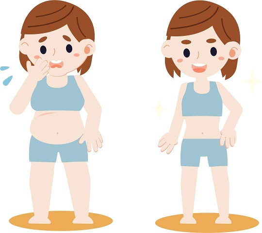 怎么了解医院设备想知道体内脂肪、肌肉有多少？莆田市第一医院营养科这台设备了解一下_https://www.jmylbn.com_新闻资讯_第2张