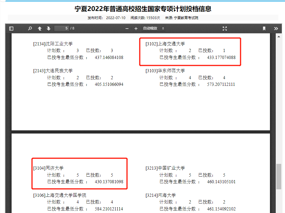 433分“断档录取”？为什么会出现这种情况？