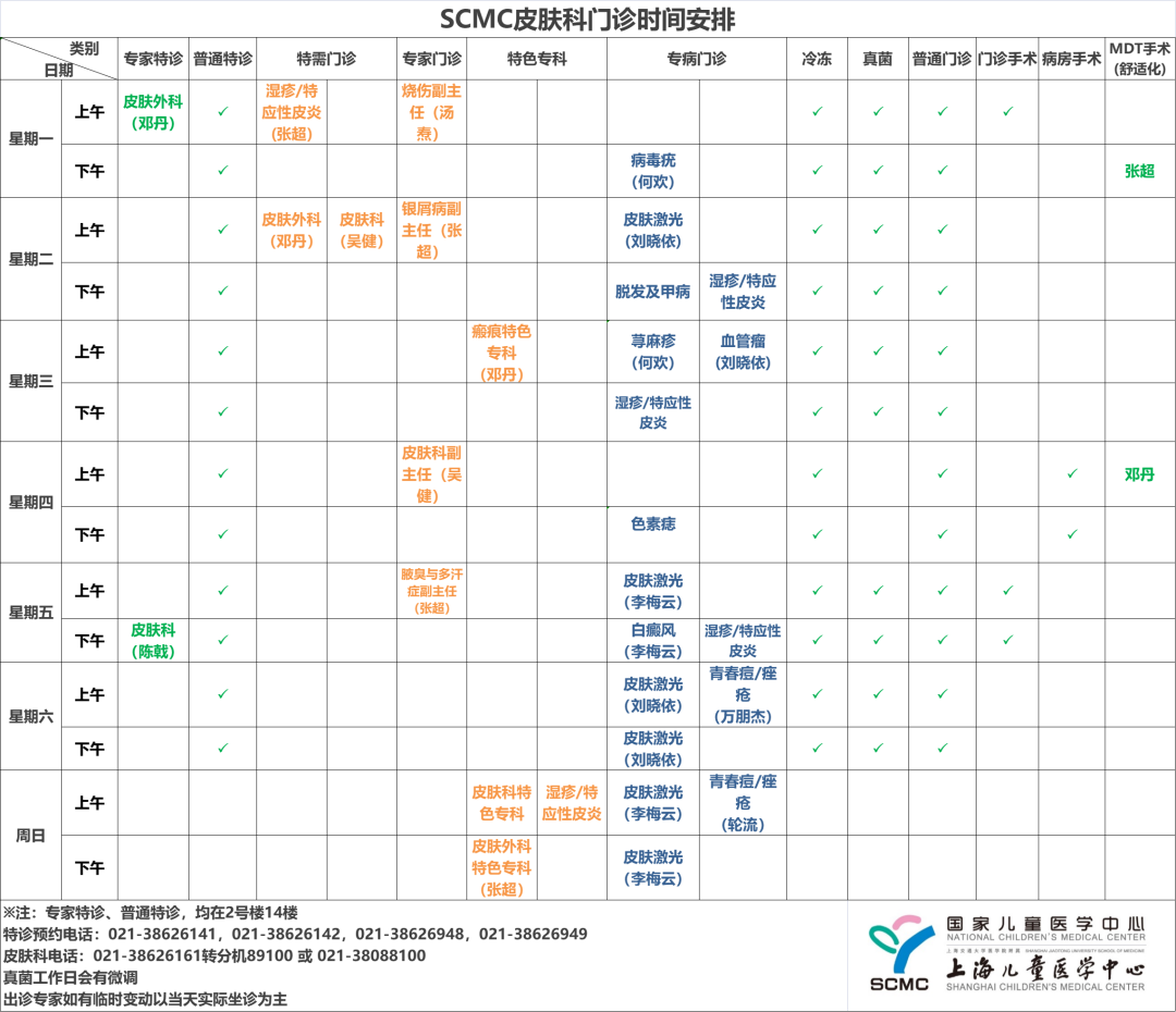高频手术设备有哪些【宝藏设备】高频射频手术适用于哪些疾病？_https://www.jmylbn.com_新闻资讯_第7张