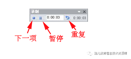 ppt设置自动循环播放