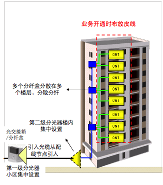 亚星游戏官网-yaxin222