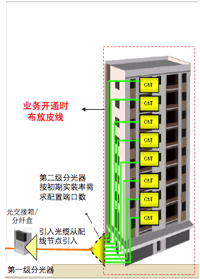 亚星游戏官网-yaxin222