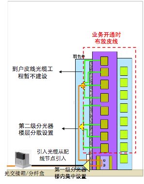 亚星游戏官网-yaxin222