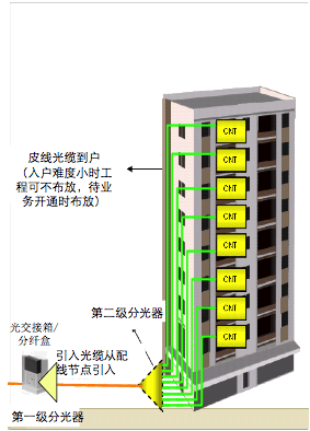 亚星游戏官网-yaxin222