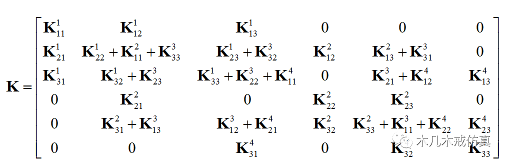 有限元分析及其基本分析步骤 附有限元分析基础教程曾攀下载的图8
