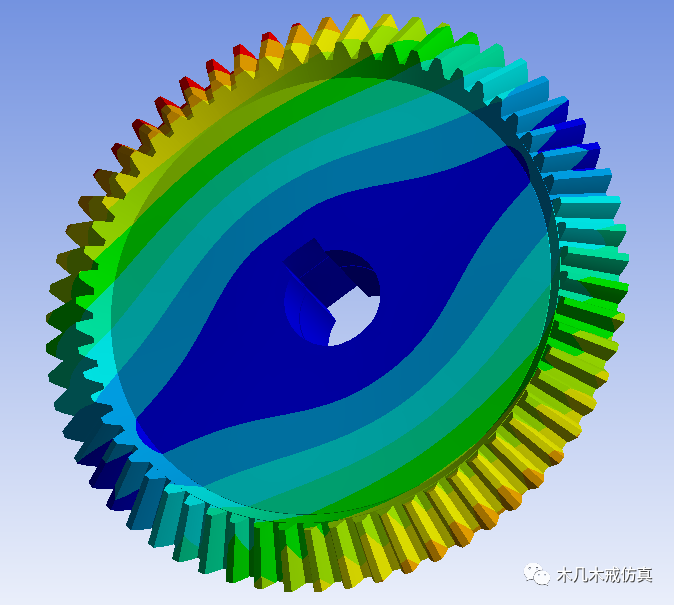 有限元分析及其基本分析步骤 附有限元分析基础教程曾攀下载的图13
