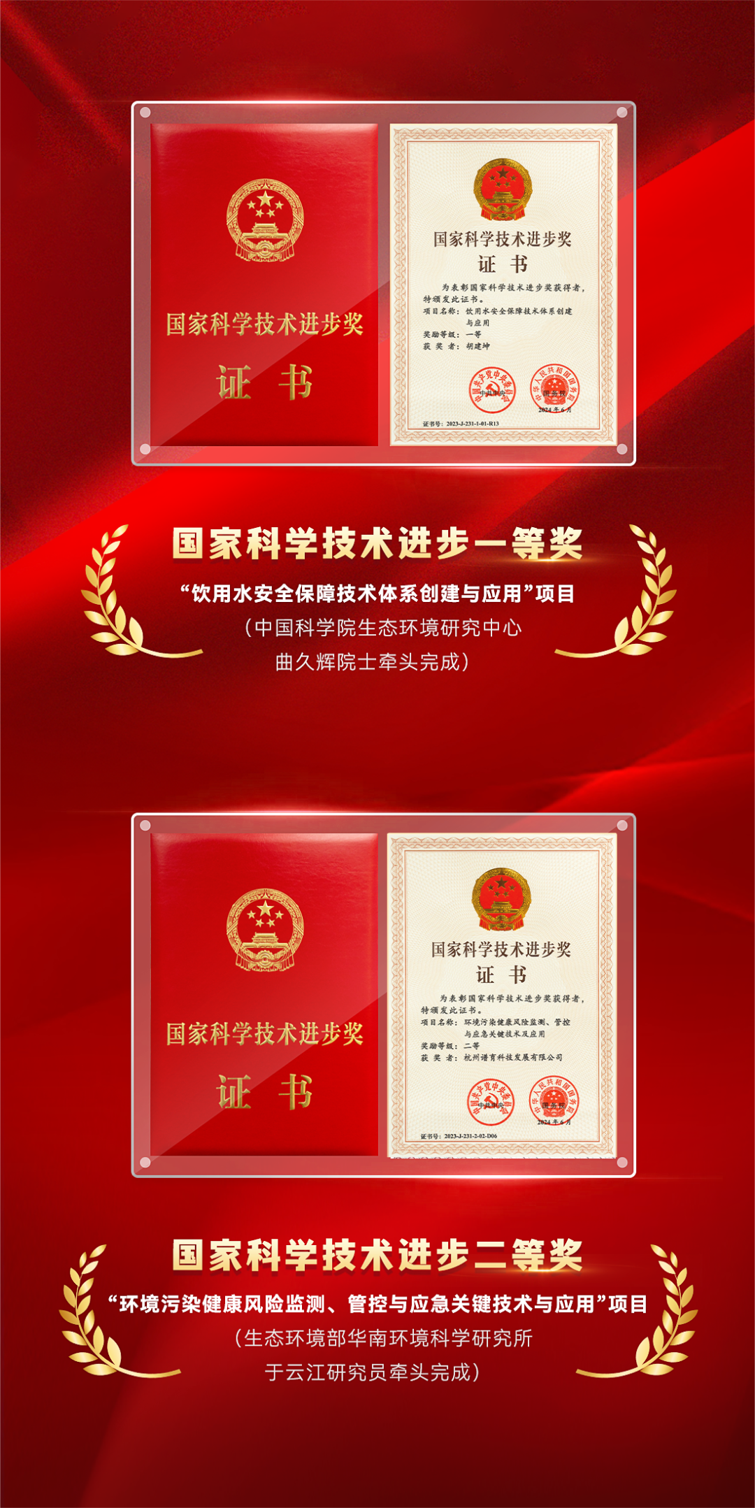 譜育科技榮獲兩項國家科學技術進步獎