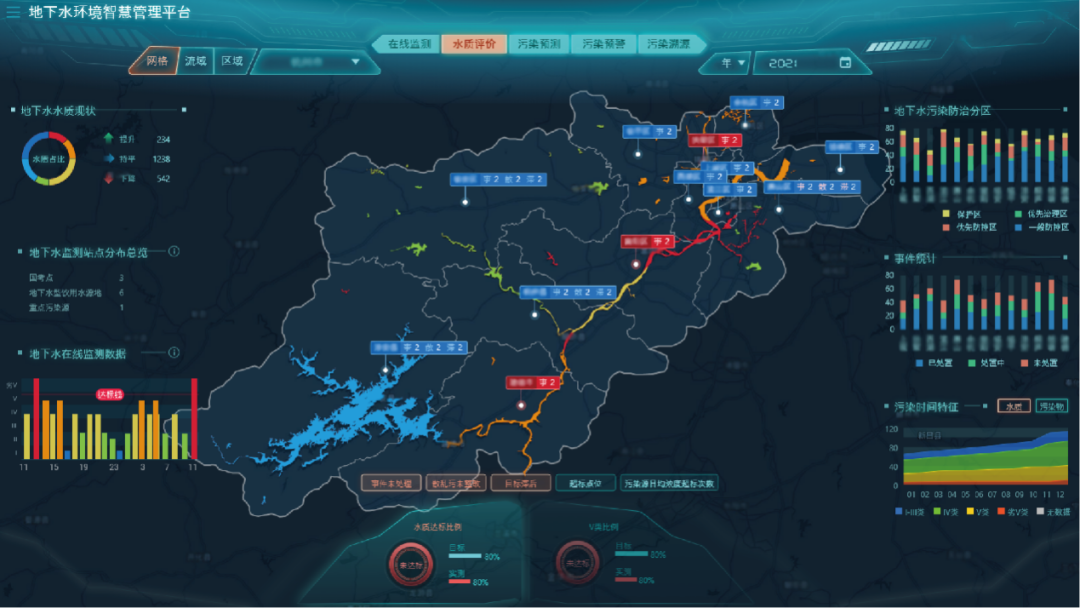 聚光科技中標(biāo)千---萬(wàn)---級(jí)地下水環(huán)境監(jiān)管平臺(tái)建設(shè)工程項(xiàng)目！