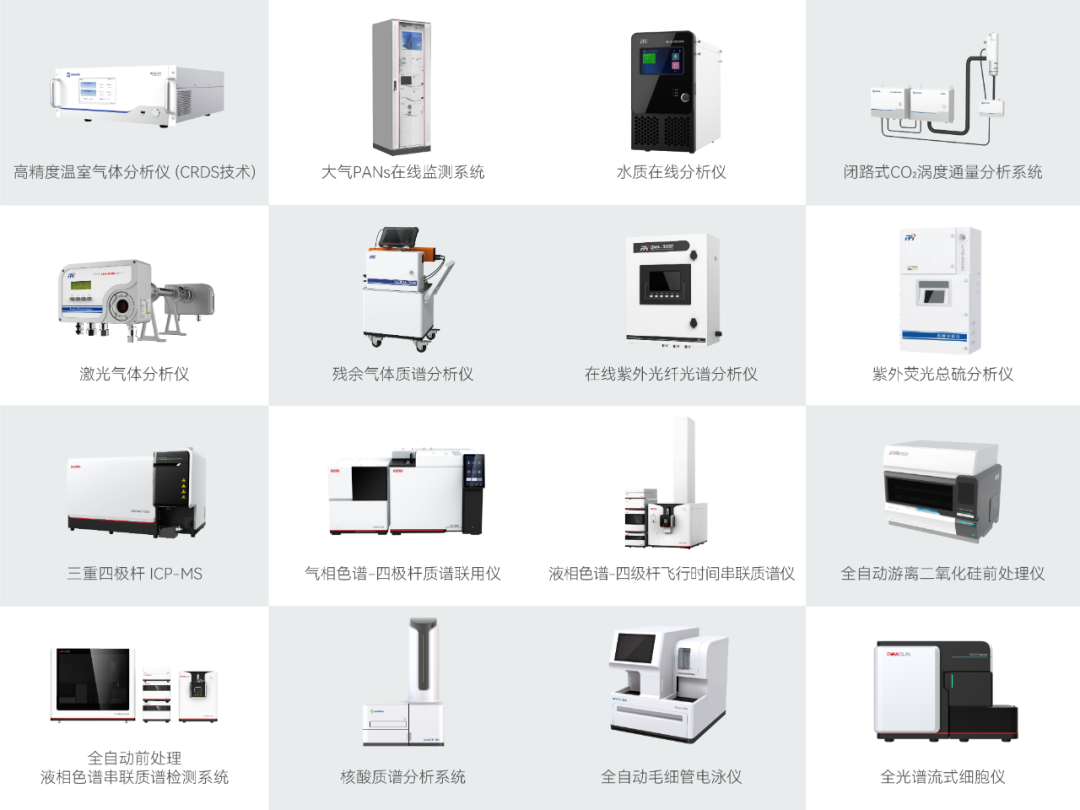 強國振興有我｜聚光科技：堅持自主創(chuàng)新，助力科技強國建設(shè)