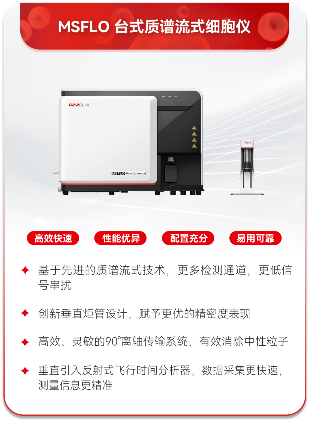 譜康醫(yī)學(xué) | 單管檢測35人份PBMC——大隊(duì)列樣本編碼策略