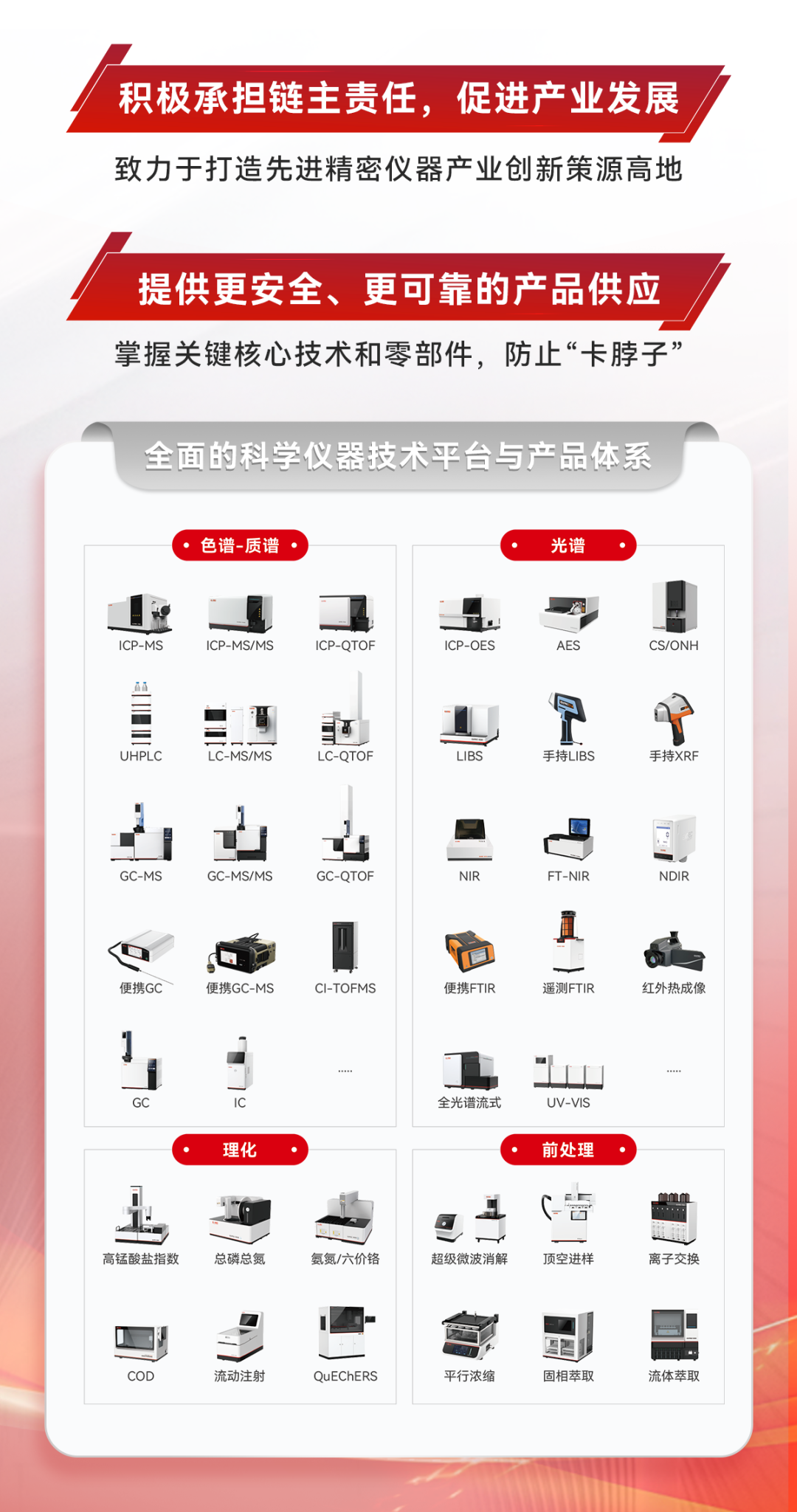 杭州市市長姚高員蒞臨譜育科技，調研先進制造業(yè)高質量發(fā)展工作