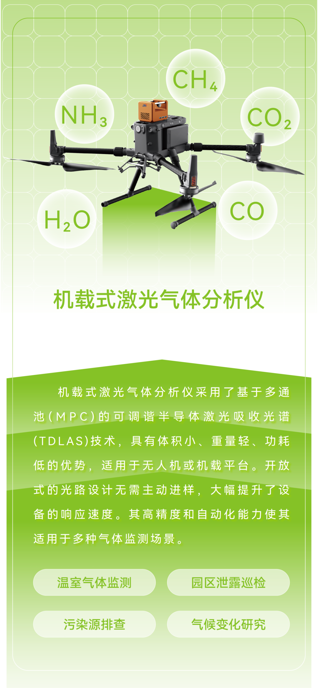 碳足跡國(guó)標(biāo)實(shí)施！聚光科技助力企業(yè)精準(zhǔn)監(jiān)測(cè)碳排放