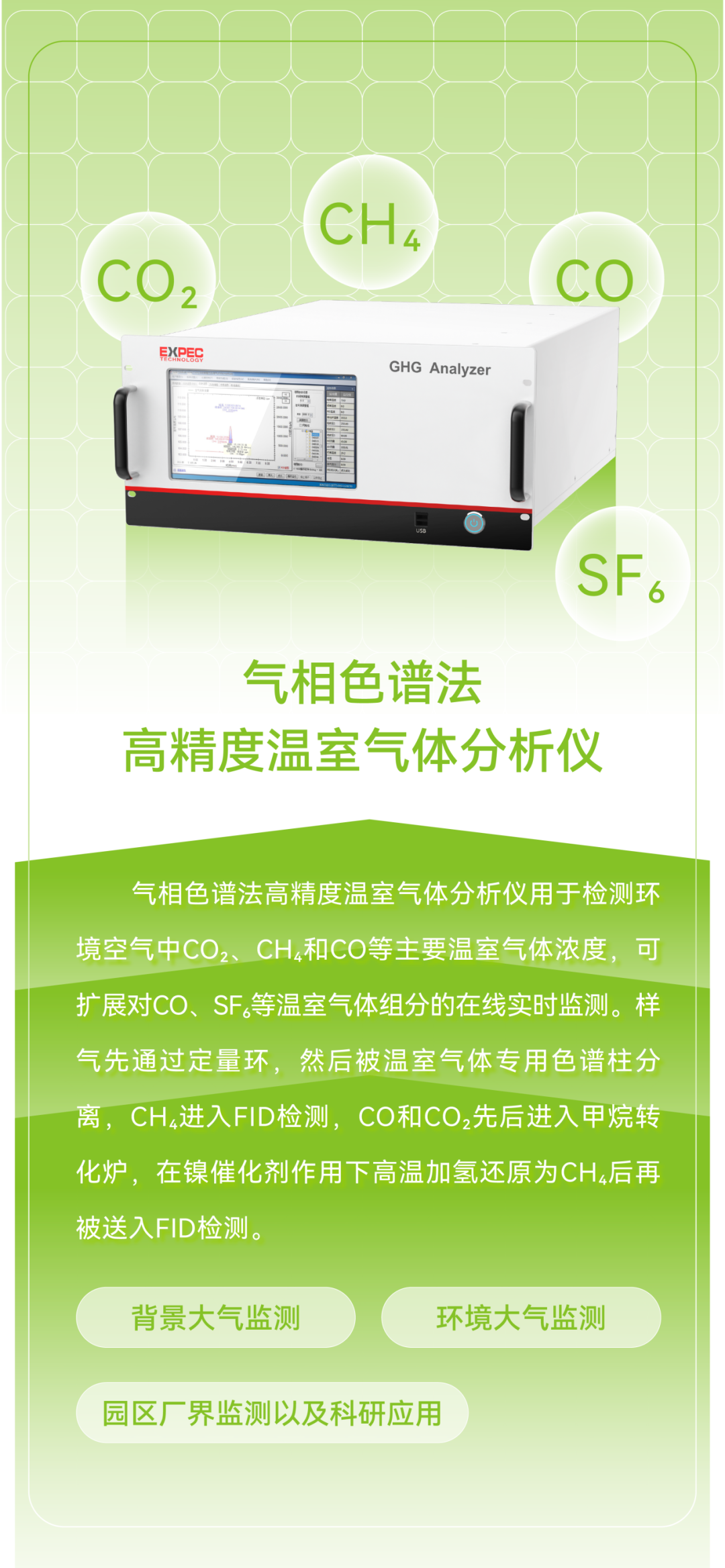 碳足跡國(guó)標(biāo)實(shí)施！聚光科技助力企業(yè)精準(zhǔn)監(jiān)測(cè)碳排放