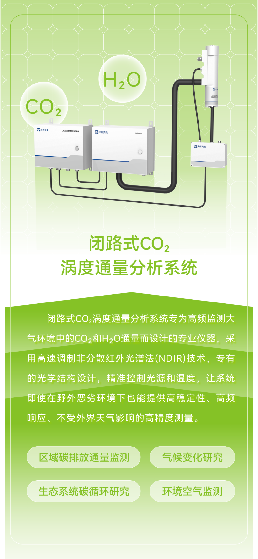 碳足跡國(guó)標(biāo)實(shí)施！聚光科技助力企業(yè)精準(zhǔn)監(jiān)測(cè)碳排放