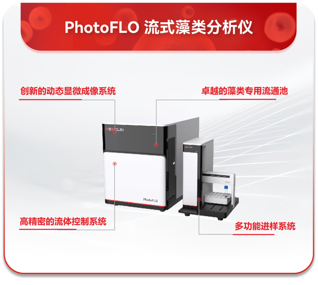 譜康醫(yī)學 | 流式成像技術(shù)助力浮游植物（藻類）檢測進入新時代