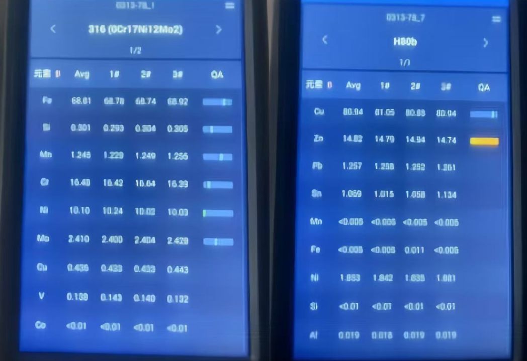 老友記 | 阿朗科技四載相伴，實現(xiàn)高效精準材料分析