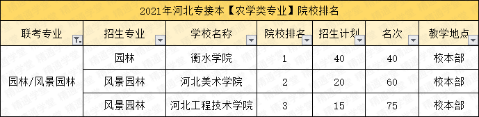 河北科技大理工学院怎么样_河北科技学院理工学院_河北科技大学理工学院怎么样