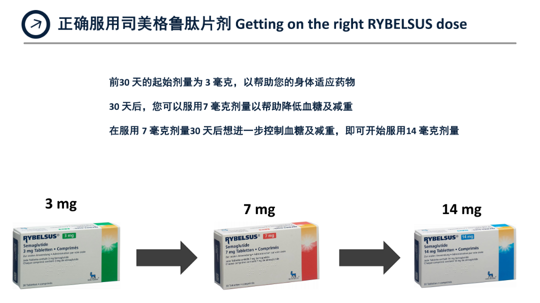 鼓舞-给生命以时光，全球靶向代办，微信：guwu801