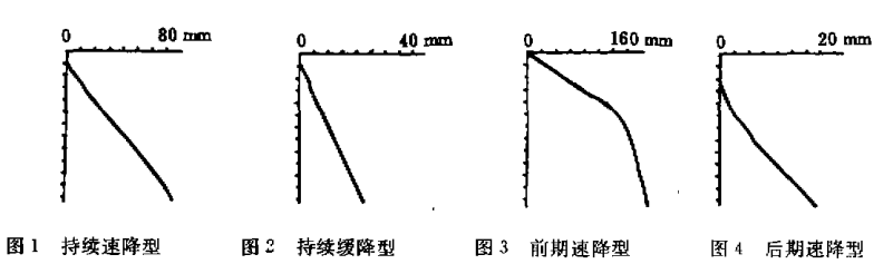 ESR在医学上什么意思这个血，“沉”得不一样_https://www.jmylbn.com_新闻资讯_第17张