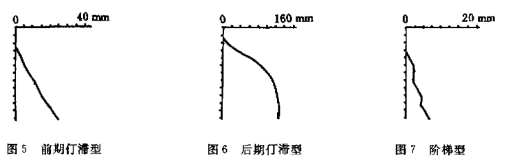 ESR在医学上什么意思这个血，“沉”得不一样_https://www.jmylbn.com_新闻资讯_第18张