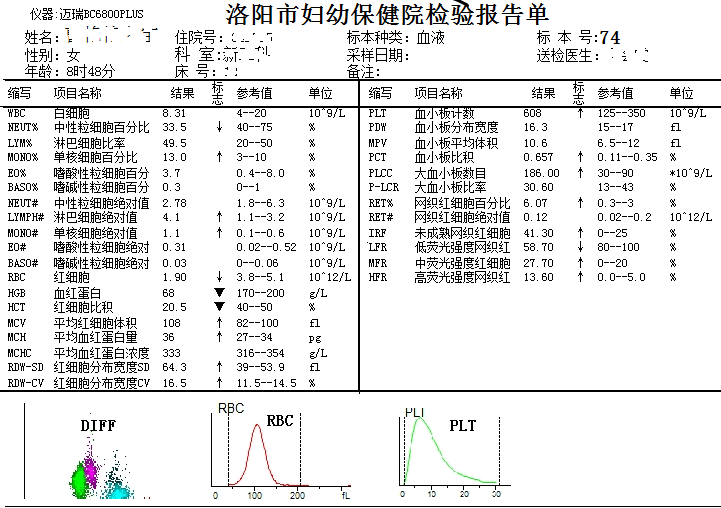 皖北煤电集团总医院