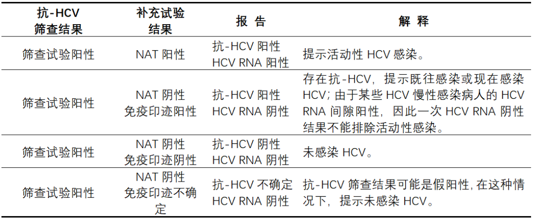 透金是什么意思啊