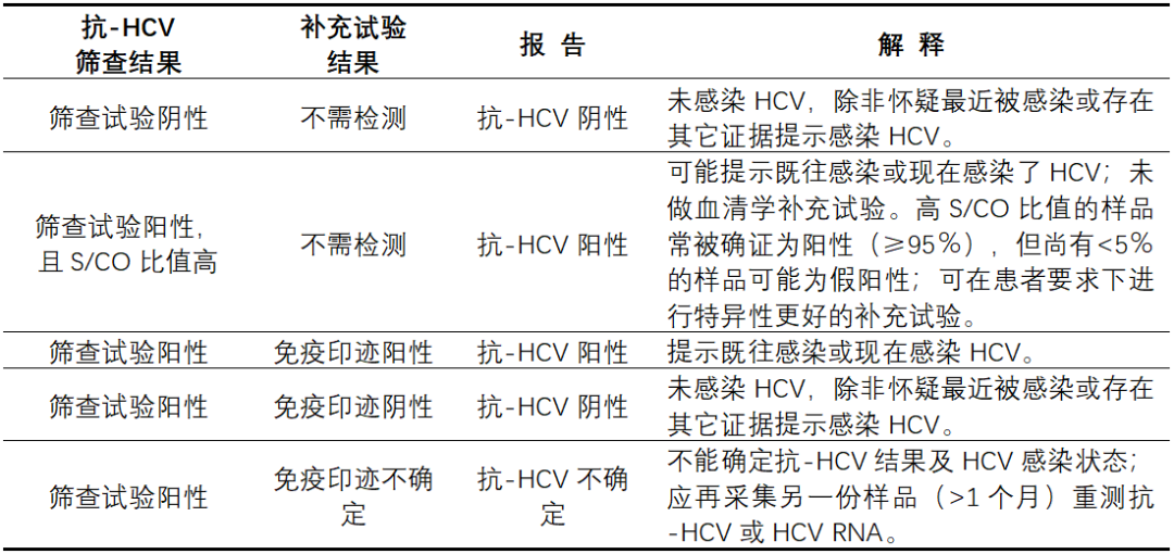 透金是什么意思啊