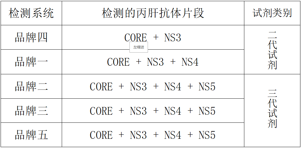 透金是什么意思啊