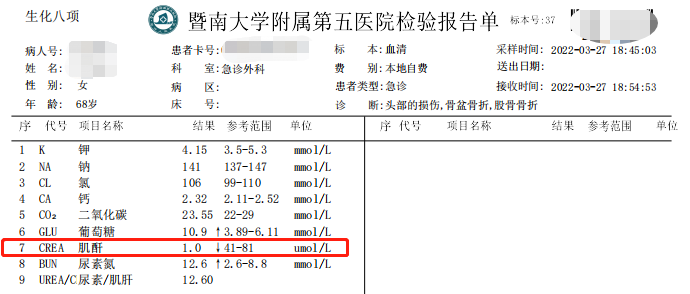 一例肌酐假性减低案例的思考_医学界-助力医生临床决策和职业成长
