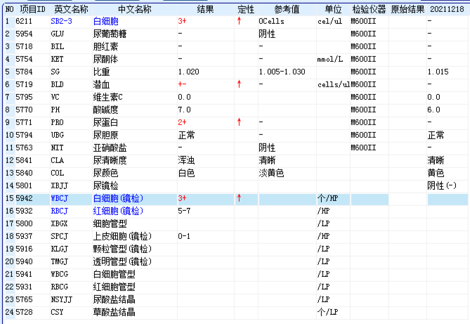 患者白色尿液镜检白细胞3为什么仪器做出来却是阴性