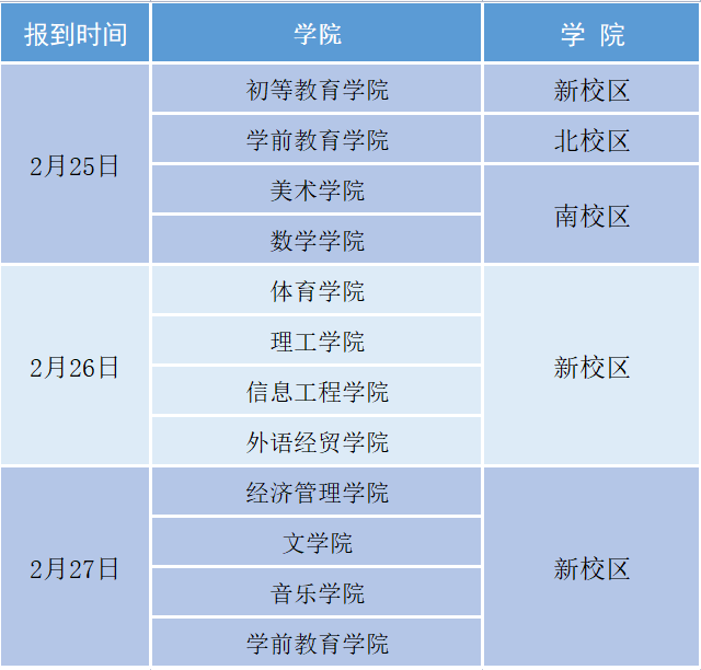 å¾ç