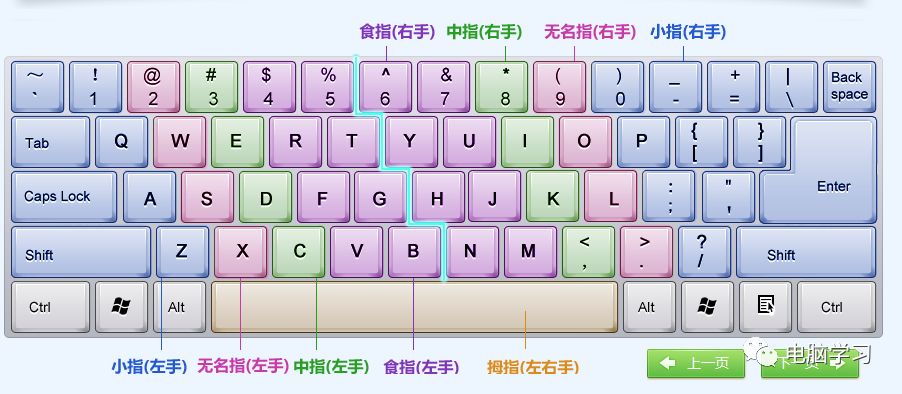 金山打字通练习_练习打字_金山打字在线练习