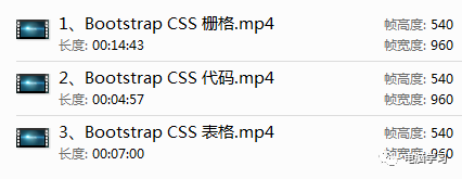 Bootstrap 开发精讲高清视频教程免费下载