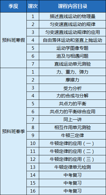 荆楚潮2021高中课程全面升级，解锁初高无缝衔接新姿势