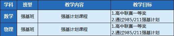 荆楚潮2021高中课程全面升级，解锁初高无缝衔接新姿势