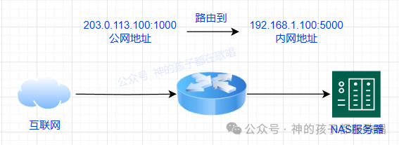 image-20250628202743194