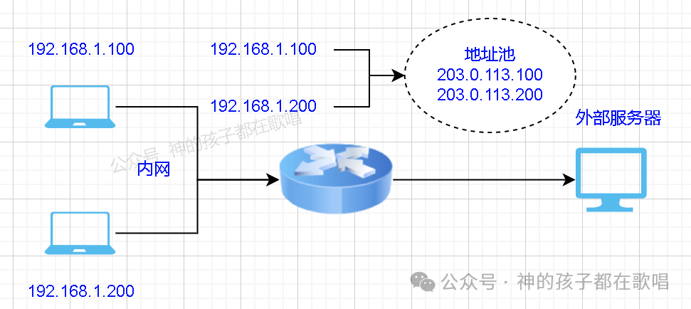 image-20250327164241470